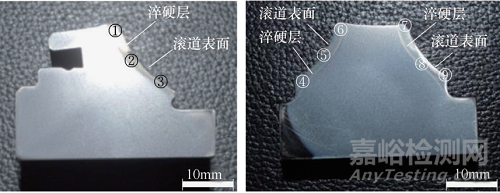 風力發(fā)電機組變槳軸承開裂 