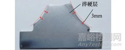 風力發(fā)電機組變槳軸承開裂 