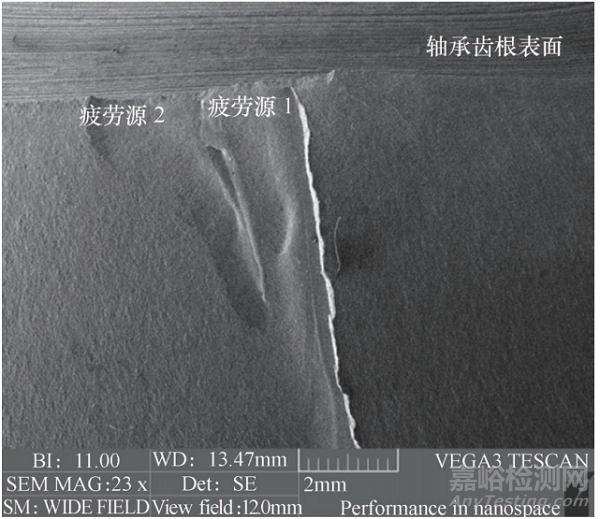 風力發(fā)電機組變槳軸承開裂 
