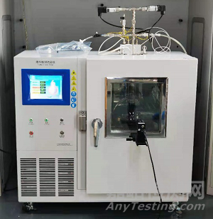 鋰離子電池?zé)崾Э禺a(chǎn)氣爆炸極限測試