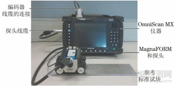 陣列渦流和全聚焦相控陣檢測承壓設(shè)備應(yīng)力腐蝕開裂 