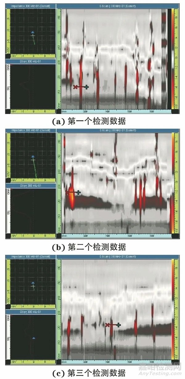 陣列渦流和全聚焦相控陣檢測承壓設(shè)備應(yīng)力腐蝕開裂 