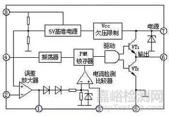 電源基礎(chǔ)電路圖集錦