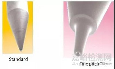 芯片封裝綁線設計與不良分析方法