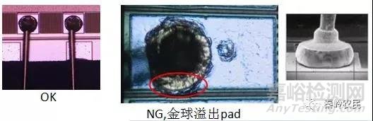 芯片封裝綁線設計與不良分析方法