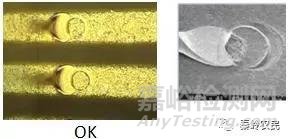 芯片封裝綁線設計與不良分析方法