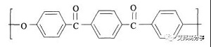 聚芳醚酮(PAEK)家族主要成員介紹