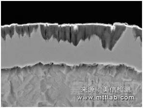 化鎳浸金之黑盤分析