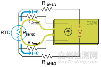 如何選擇溫度傳感器
