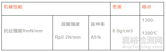 詳述904L材質(zhì)的特性