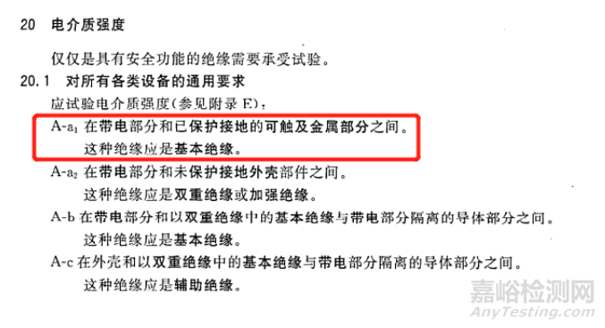 0625GB4793.1-2007中的出廠檢驗(yàn)介紹