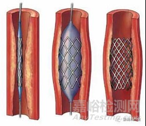 記憶合金的發(fā)展史