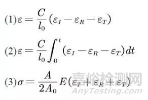 材料動態(tài)力學測試—霍普金森桿實驗