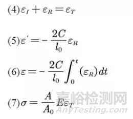 材料動態(tài)力學測試—霍普金森桿實驗