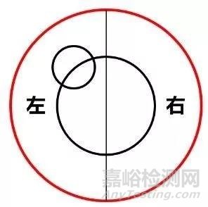 電子天平調(diào)水平方法簡(jiǎn)述