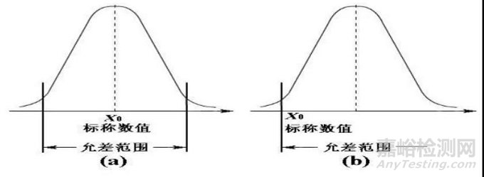 電子產(chǎn)品制造工藝基礎(chǔ)知識(shí)93問(wèn)