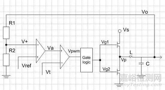 解讀硬件電路設(shè)計
