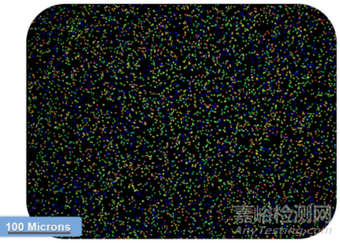 分子診斷技術全解析