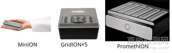 分子診斷技術全解析