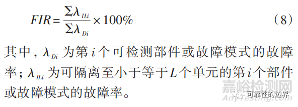 裝備通用質(zhì)量特性關(guān)系概述