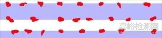 摩擦力大小會使薄膜制袋變形、收卷打滑、斷膜破裂