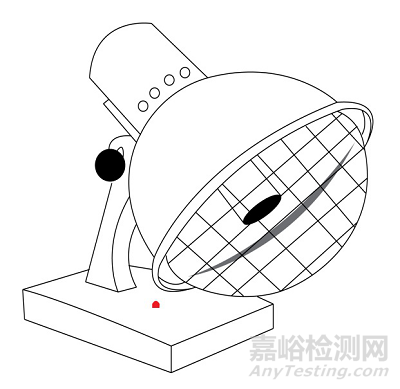 紅外治療儀的研發(fā)試驗(yàn)要求、相關(guān)標(biāo)準(zhǔn)與主要風(fēng)險