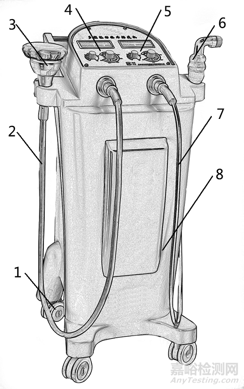 振動排痰機的研發(fā)試驗要求、相關(guān)標(biāo)準(zhǔn)與主要風(fēng)險