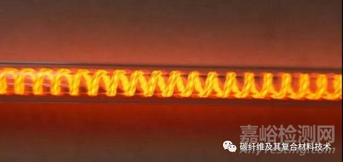 碳纖維的遠(yuǎn)紅外線功效及常見的遠(yuǎn)紅外產(chǎn)品