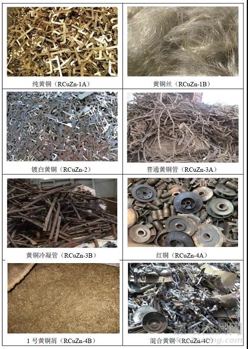 再生黃銅的相關(guān)標準及歸類監(jiān)管要點