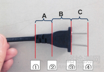 電源線拉力測試、長度測量等幾個安規(guī)問題