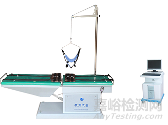 計(jì)算機(jī)控制電動(dòng)牽引床的研發(fā)實(shí)驗(yàn)要求、相關(guān)標(biāo)準(zhǔn)與主要風(fēng)險(xiǎn)