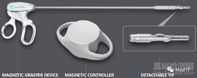 Levita Robotic: 首個(gè)磁輔助手術(shù)機(jī)器人