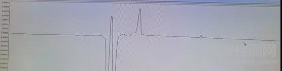 一個(gè)采用“溶劑效應(yīng)”思路解決溶劑干擾問(wèn)題的具體案例