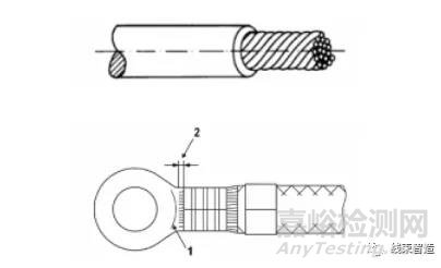 VW60330-2013大眾端子壓接標(biāo)準(zhǔn)解讀