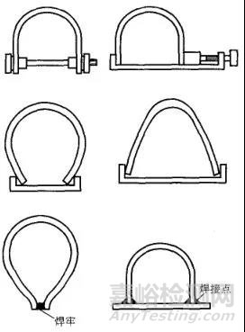 金屬的各種腐蝕現(xiàn)象及其試驗(yàn)方法