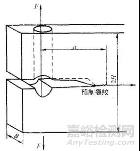 金屬的各種腐蝕現(xiàn)象及其試驗(yàn)方法