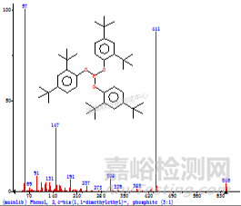 防護(hù)服透氣膜變黃原因調(diào)查！配方錯(cuò)誤or儲(chǔ)存不當(dāng)？