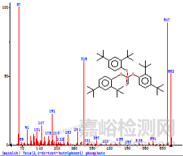 防護(hù)服透氣膜變黃原因調(diào)查！配方錯(cuò)誤or儲(chǔ)存不當(dāng)？