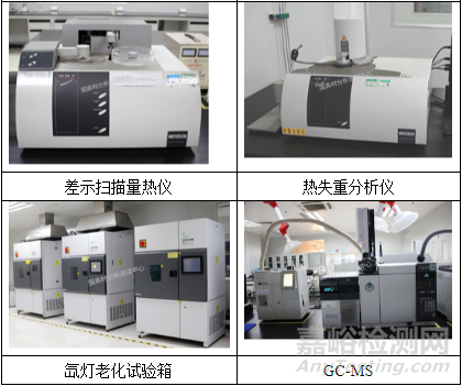 防護(hù)服透氣膜變黃原因調(diào)查！配方錯(cuò)誤or儲(chǔ)存不當(dāng)？