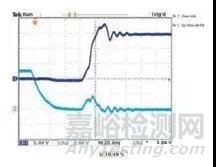 如何成功設(shè)計(jì)電源模塊