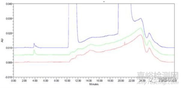 溶劑效應(yīng)的一個(gè)具體案例