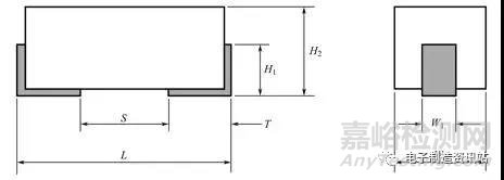 焊盤尺寸設計缺陷