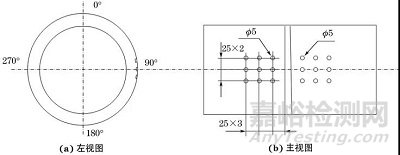 在役管道腐蝕坑深度的DR檢測