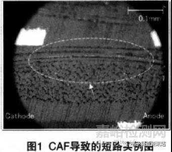 解析CAF失效機(jī)理及分析方法