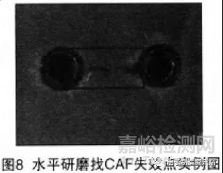 解析CAF失效機(jī)理及分析方法