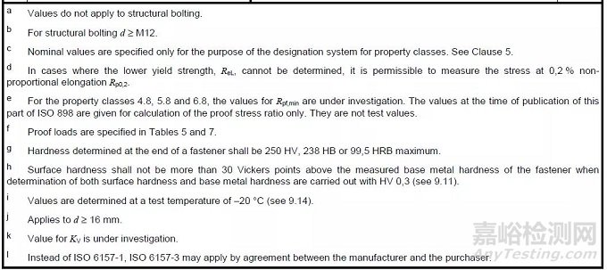 如何用顯微硬度法測(cè)緊固件的脫碳層