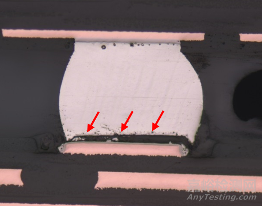 TDR在失效定位中的應(yīng)用