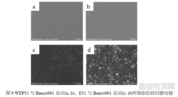 如何制得粒徑分布窄、儲(chǔ)存穩(wěn)定性好的高性能環(huán)氧乳液