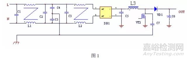 開關電源EMC傳導與輻射
