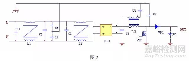 開關電源EMC傳導與輻射